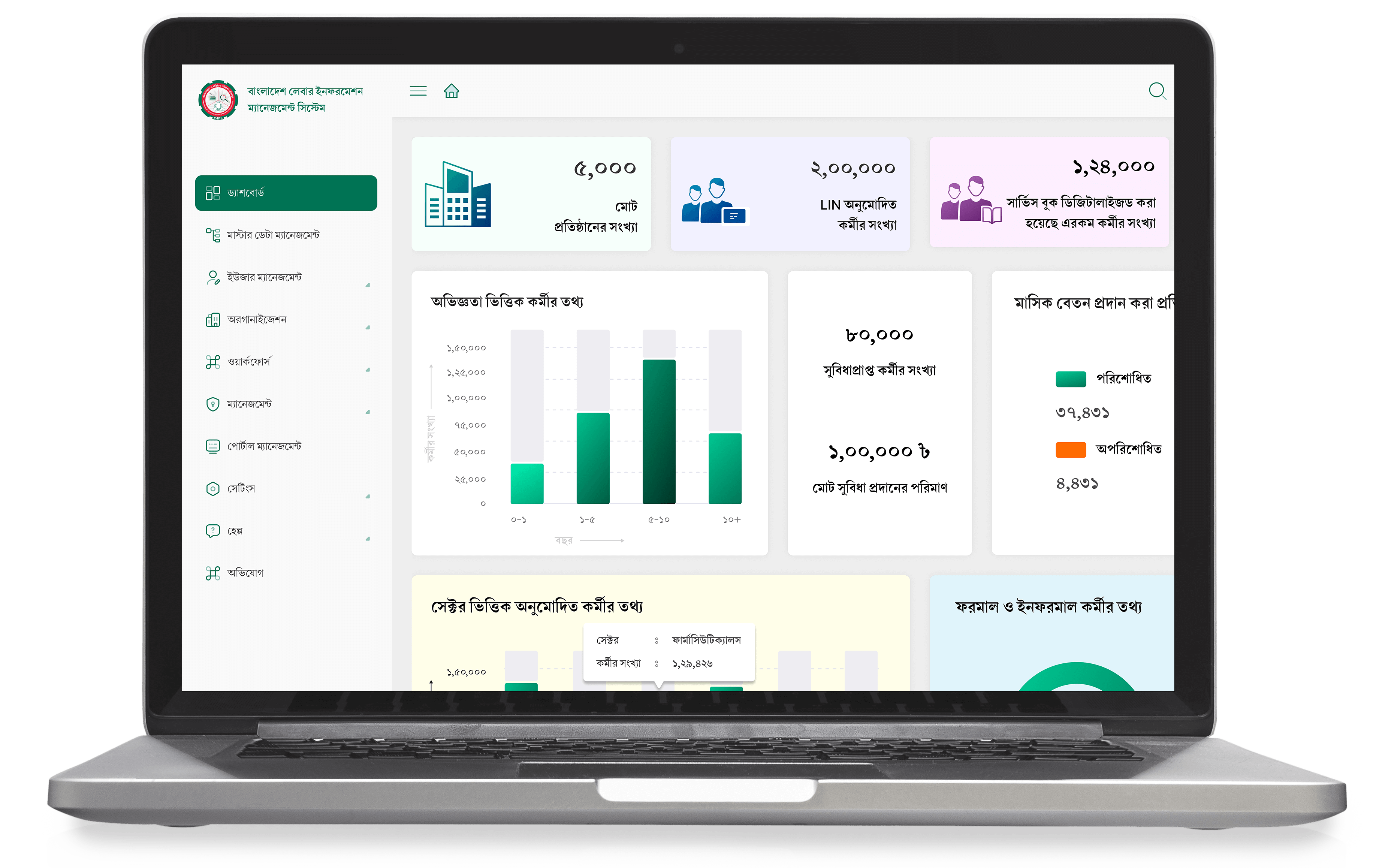 Labour Information Management System (LIMS)
